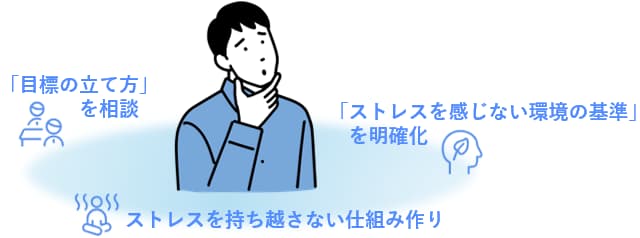 自分に合う職場環境の基準づくりと周囲への相談
